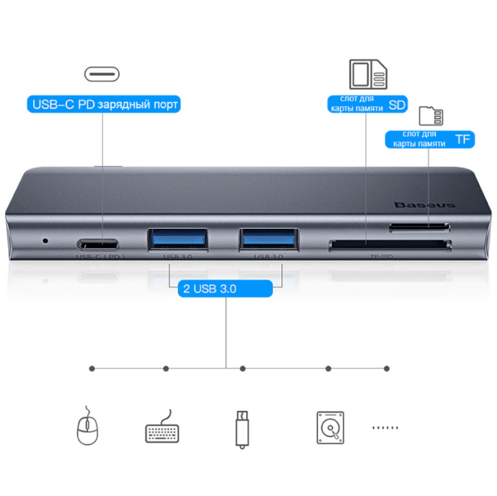 Адаптер Baseus Harmonica Five-in-one HUB Adapter Grey